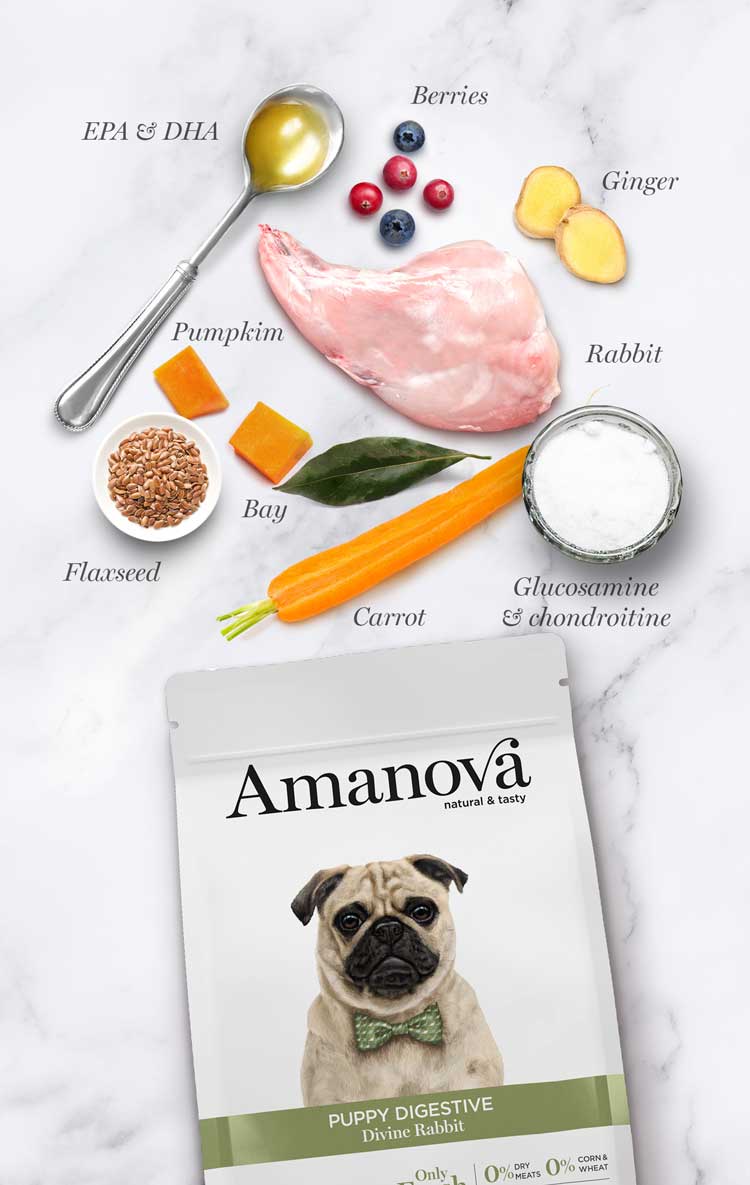 Amanova Skøn Kanin - Kornfrit hvalpefoder - 7 kg